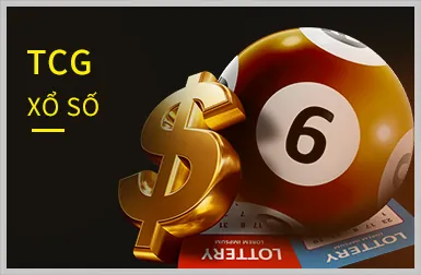 Chiến thuật săn cá hiệu quả Lucky888 Code