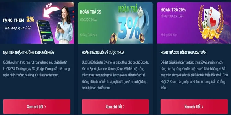 Hỗ Trợ Khách Hàng 24/7 Lucky888 Code